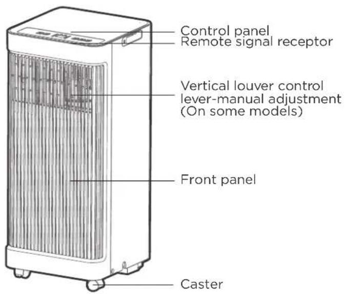 COMFEE MPPA09CRN7 - NOTE ON ILLUSTRATIONS: - 1