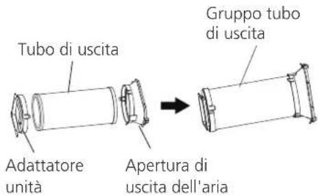 COMFEE MPPA09CRN7 - Guida all'installazione - 4