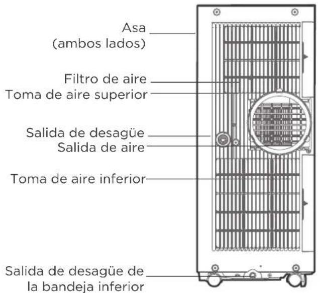 COMFEE MPPA09CRN7 - Modelo A - 2