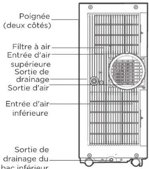 COMFEE MPPA09CRN7 - Modèle A - 2