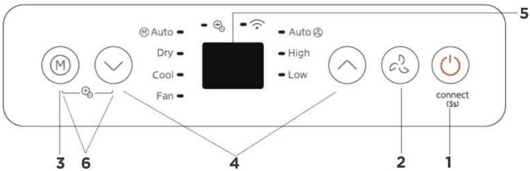 COMFEE MPPA09CRN7 - Leer uw AC kennen - 1