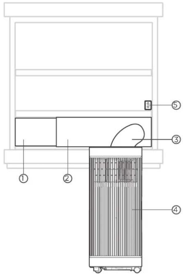 COMFEE MPPA09CRN7 - Installation overview - 2