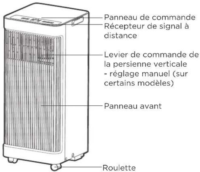COMFEE MPPA09CRN7 - Modèle A - 1
