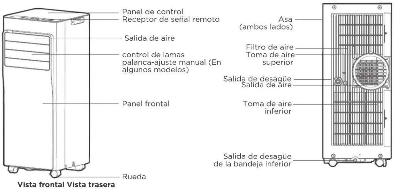 COMFEE MPPA09CRN7 - modelo C - 1
