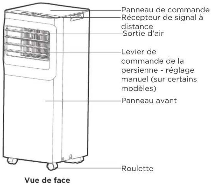 COMFEE MPPA09CRN7 - Modèle B - 1
