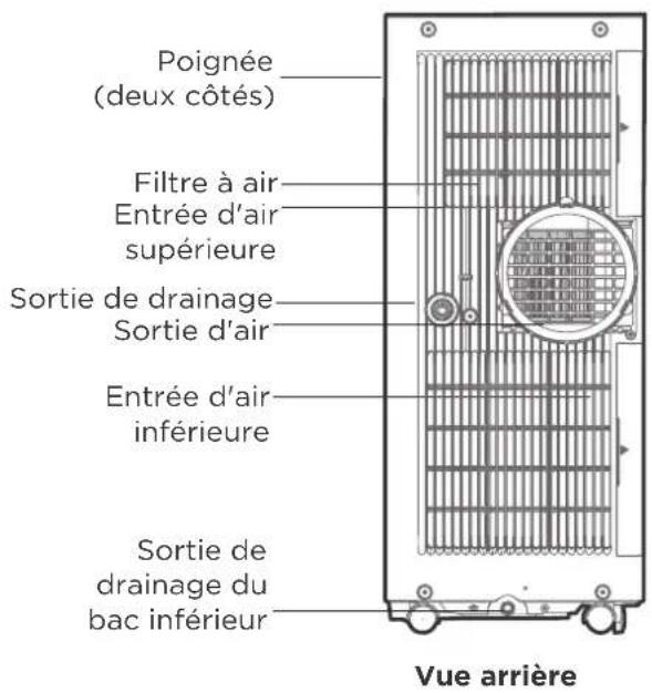 COMFEE MPPA09CRN7 - Modèle B - 2