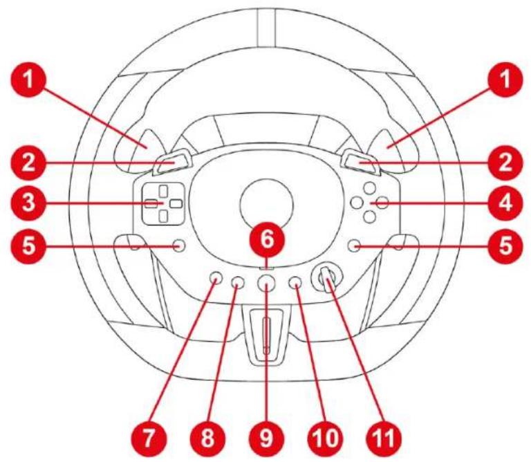 THRUSTMASTER T98 Ferrari 296 GTB - 않거나 잘못 보정된 것 같습니다 - 4