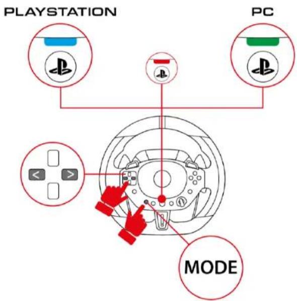 PLAYSTATION PC MODE