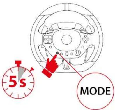 5 s MODE