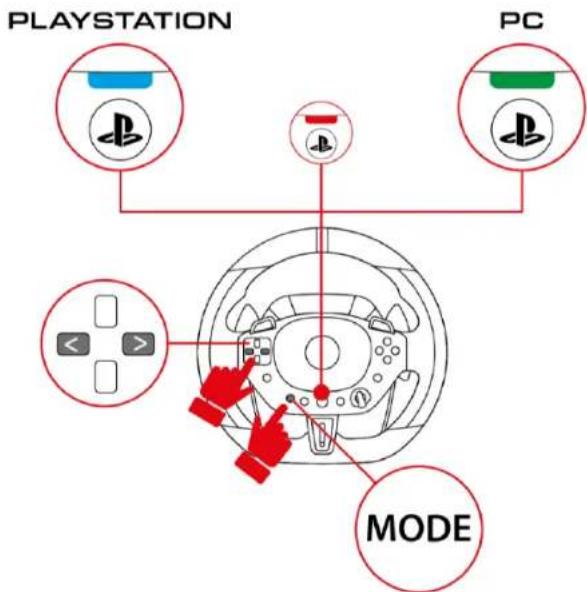 PLAYSTATION PC MODE