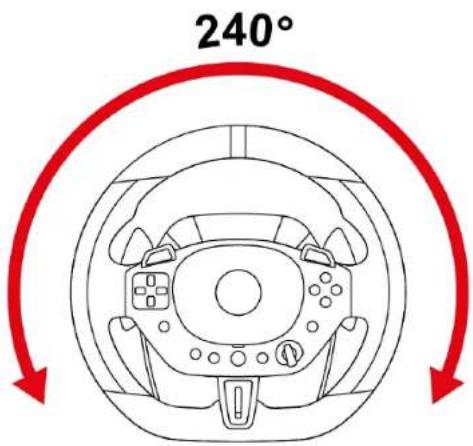 240°