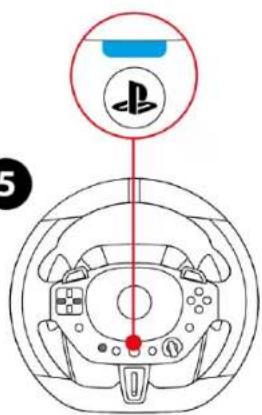 Diagram of a car steering wheel with PSY logo and red indicator line, showing brand positioning