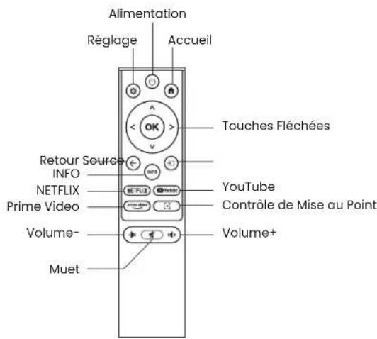 Yaber T1 Pro - Vue d'ensemble du Produit - 4