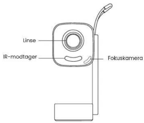Yaber T1 Pro - Produktoversigt - 1
