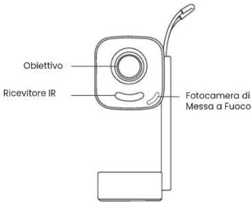Yaber T1 Pro - Panorama del Prodotto - 1