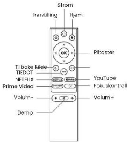 Yaber T1 Pro - Produktoversikt - 4
