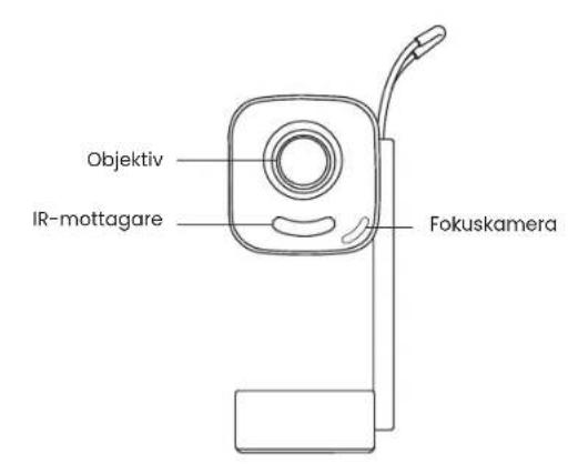 Yaber T1 Pro - Produktöversikt - 1