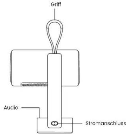 Yaber T1 Pro - Produktübersicht - 2