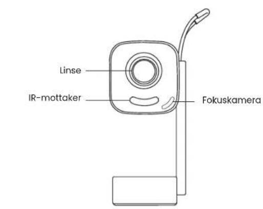 Yaber T1 Pro - Produktoversikt - 1