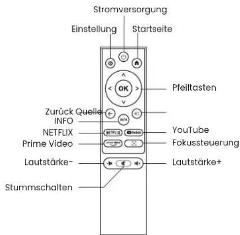 Yaber T1 Pro - Produktübersicht - 4