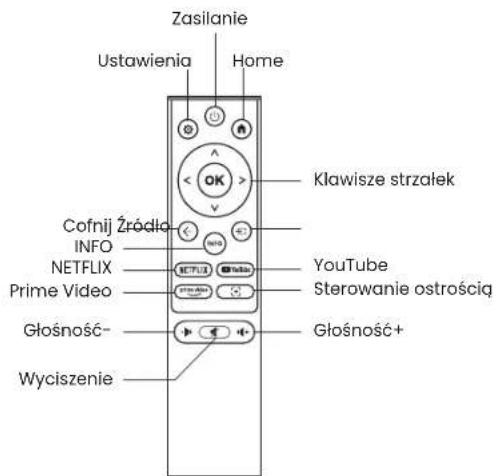 Yaber T1 Pro - Przejglqd produktu - 4