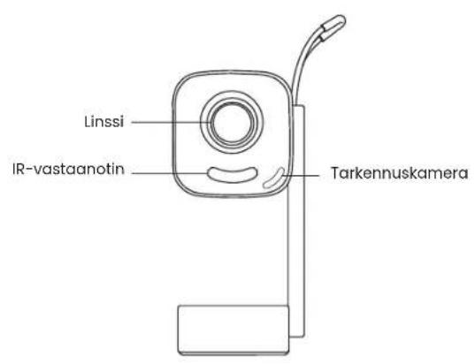 Yaber T1 Pro - Tuotteen yleiskatsaus - 1