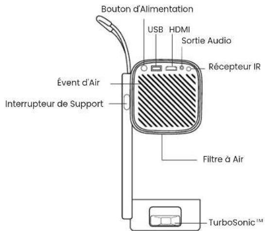 Yaber T1 Pro - Vue d'ensemble du Produit - 3