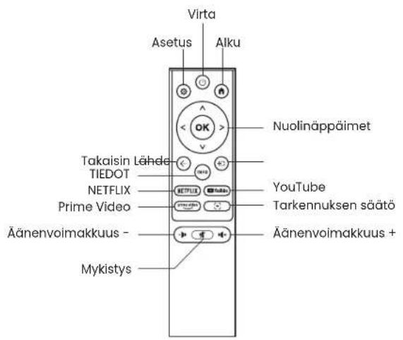 Yaber T1 Pro - Tuotteen yleiskatsaus - 4