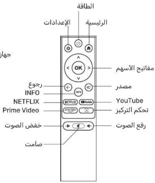 Yaber T1 Pro - 3 - 4