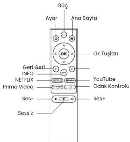 Yaber T1 Pro - Ürün Genel Bakanı - 4