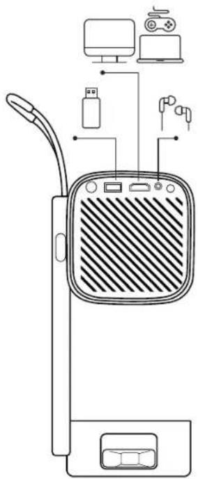 Yaber T1 Pro - HDMI, USB, Dàu ra Am thanh 3.5mm - 1