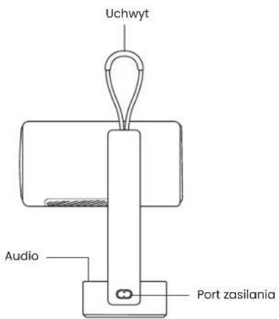 Yaber T1 Pro - Przejglqd produktu - 2