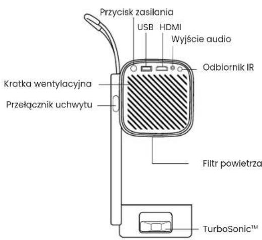 Yaber T1 Pro - Przejglqd produktu - 3