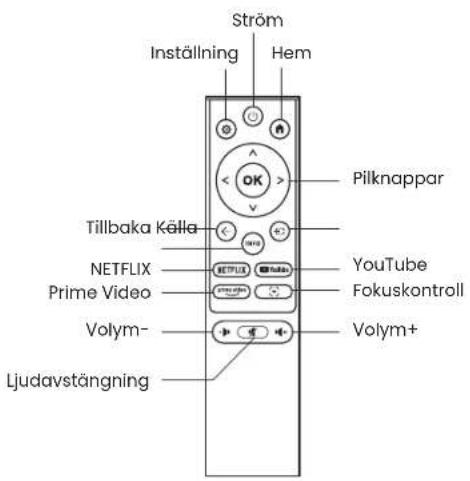 Yaber T1 Pro - Produktöversikt - 4