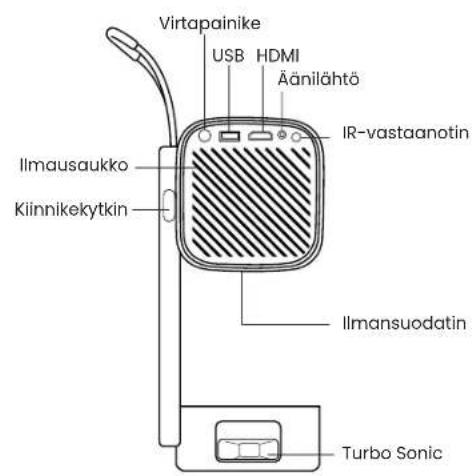 Yaber T1 Pro - Tuotteen yleiskatsaus - 3