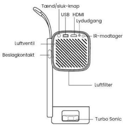 Yaber T1 Pro - Produktoversigt - 3