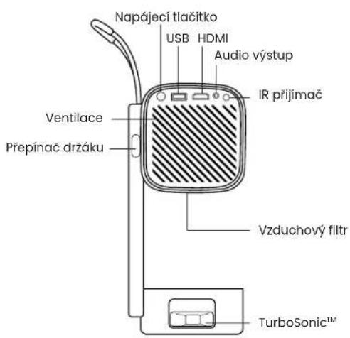 Yaber T1 Pro - Přehled produktu - 3