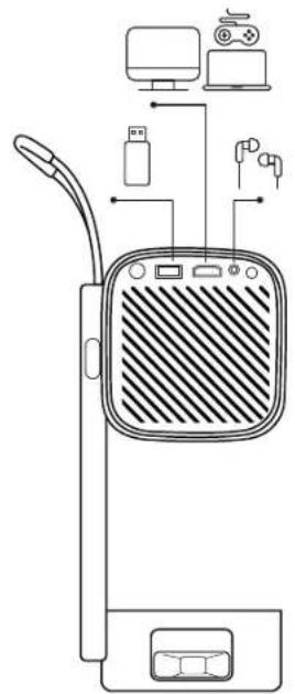 Yaber T1 Pro - HDMI, USB, 3.5mm Audio out - 1