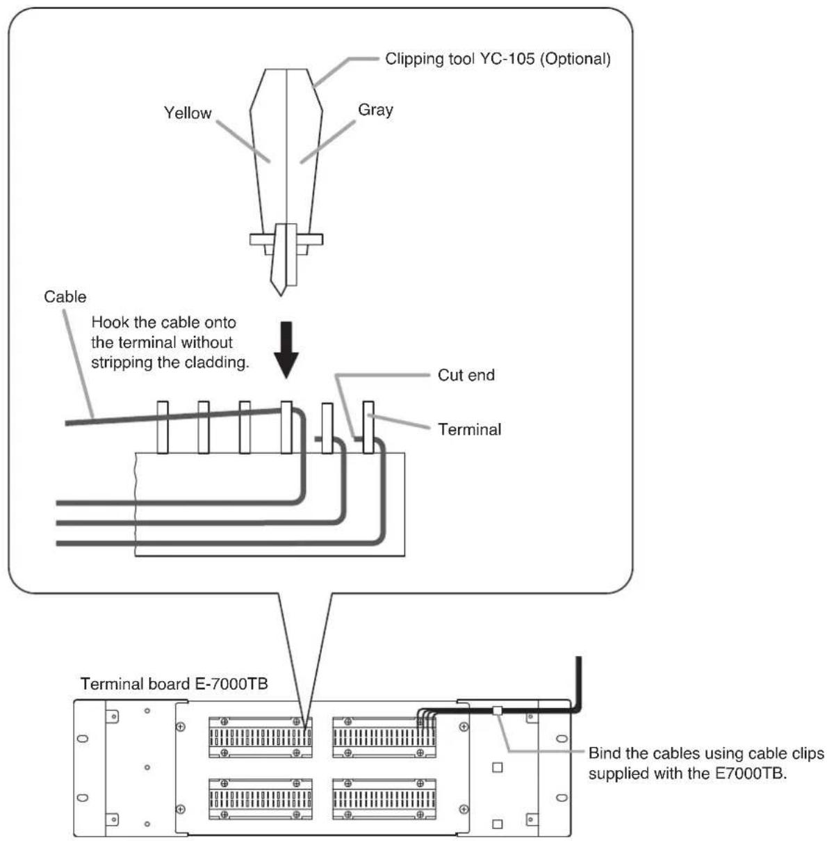 TOA N8010EX - 8.5.E-7000TB Terminal Board Wiring - 1