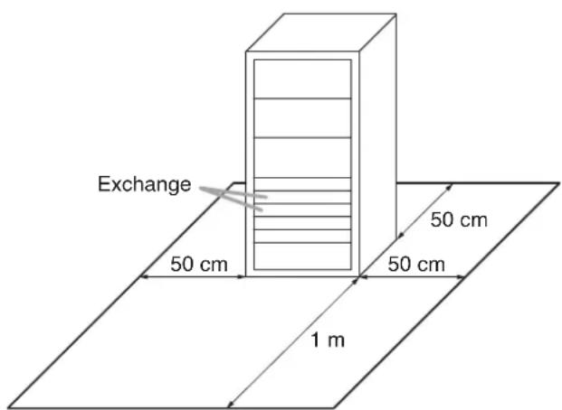 TOA N8010EX - Setting space - 1