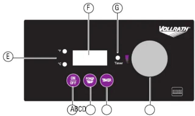 F G E °F °C Timer ON OFF POWER TEMP TIMER ABCD VOLLRATH