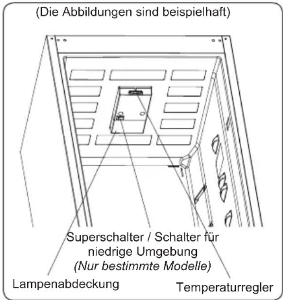 SHARP SJFTA30ITXPEES - Thermostatstellung - 1