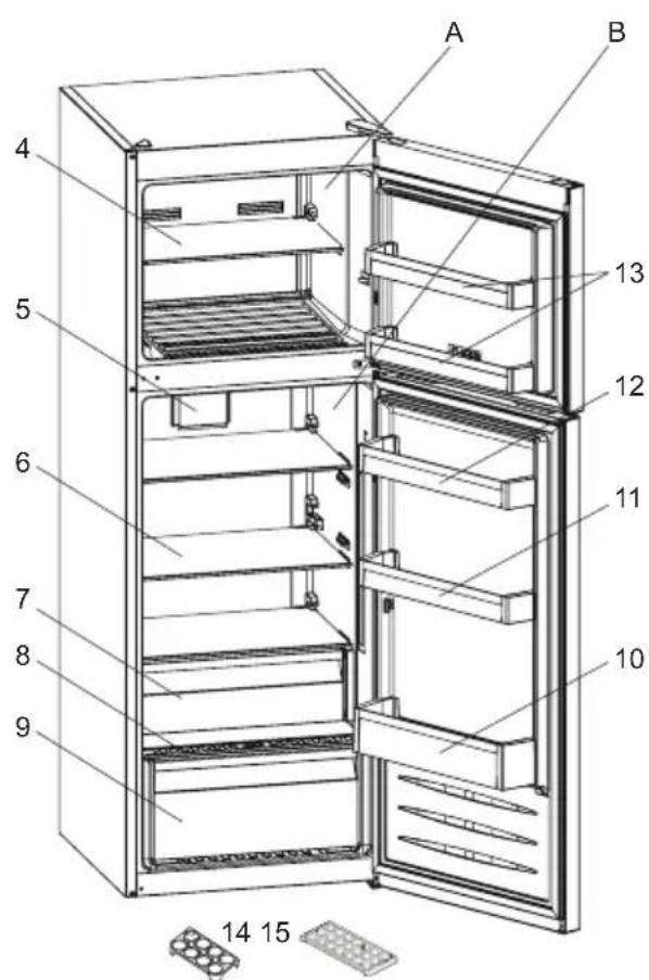 SHARP SJFTA30ITXPEES - DESCRIPTION OF THE APPLIANCE - 2