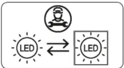 SHARP SJFTA30ITXPEES - Substituir a iluminação LED - 2