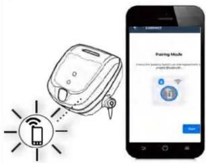 Réseau Wi-Fi domestique