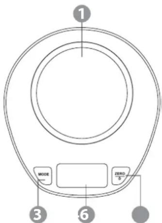 Teesa TSA0812 - PRODUKTBESCHREIBUNG - 1