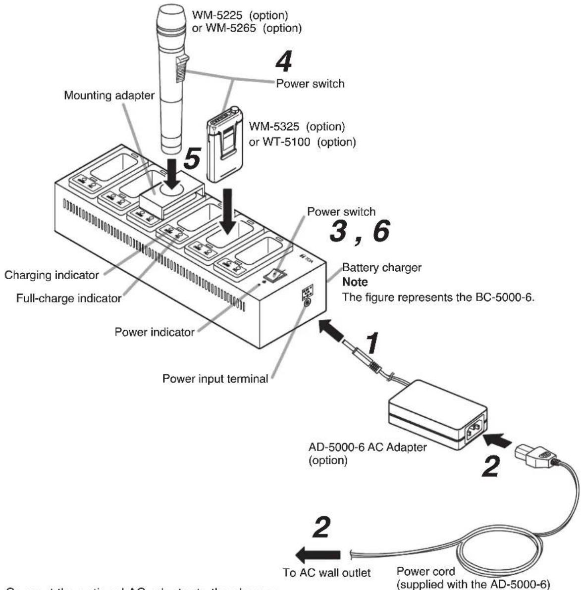 TOA BC500012 - Notes - 1
