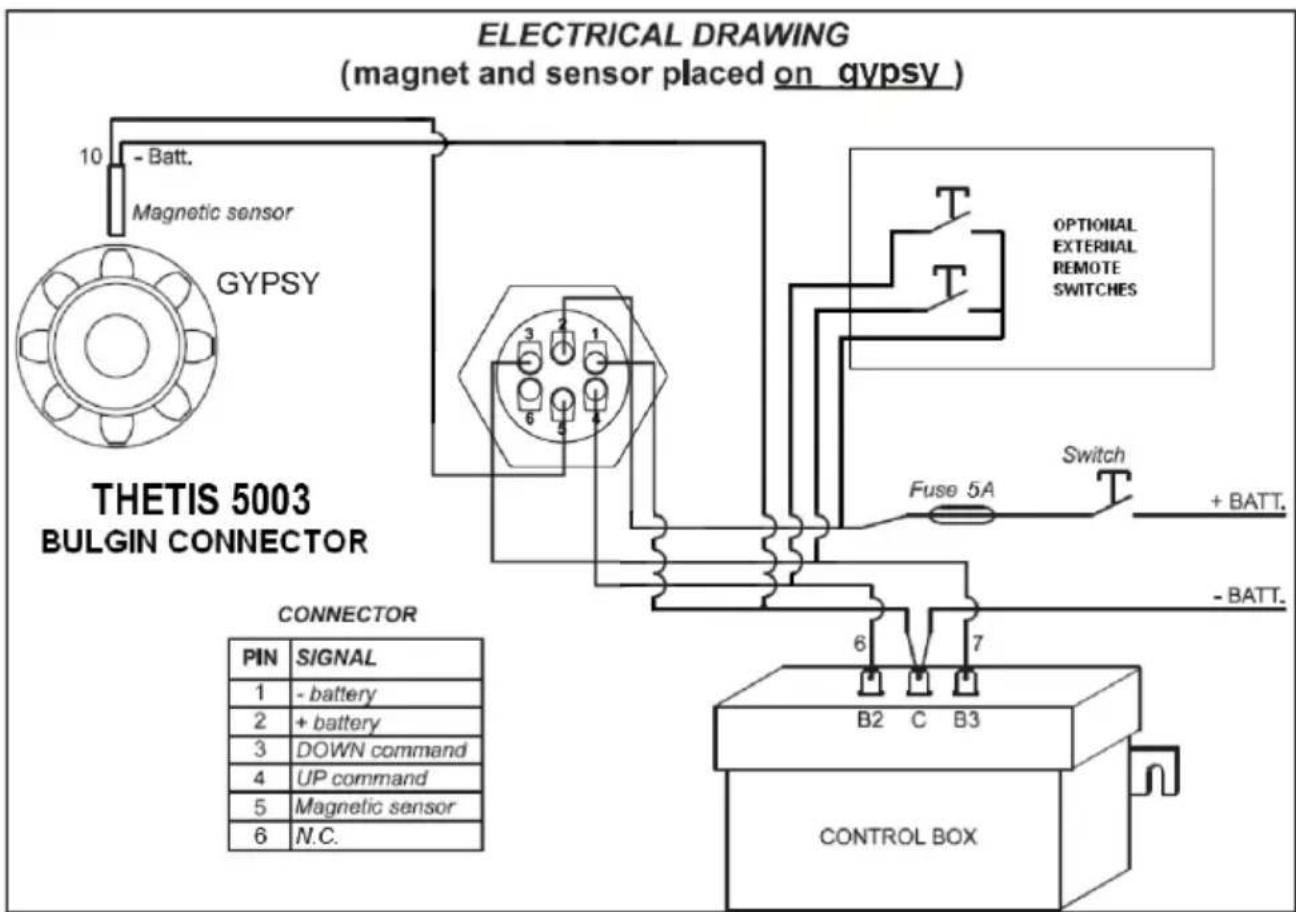 Lofrans THETIS 5003 - DIAGRAMA DE CABLEADO - 1
