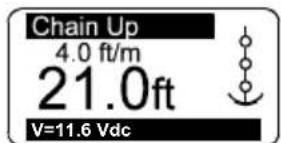 Lofrans THETIS 5003 - Measurement reset - 1