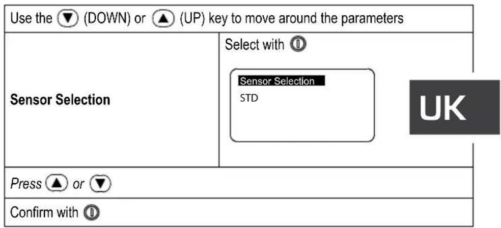 Lofrans THETIS 5003 - Sensor calibration menu - 2